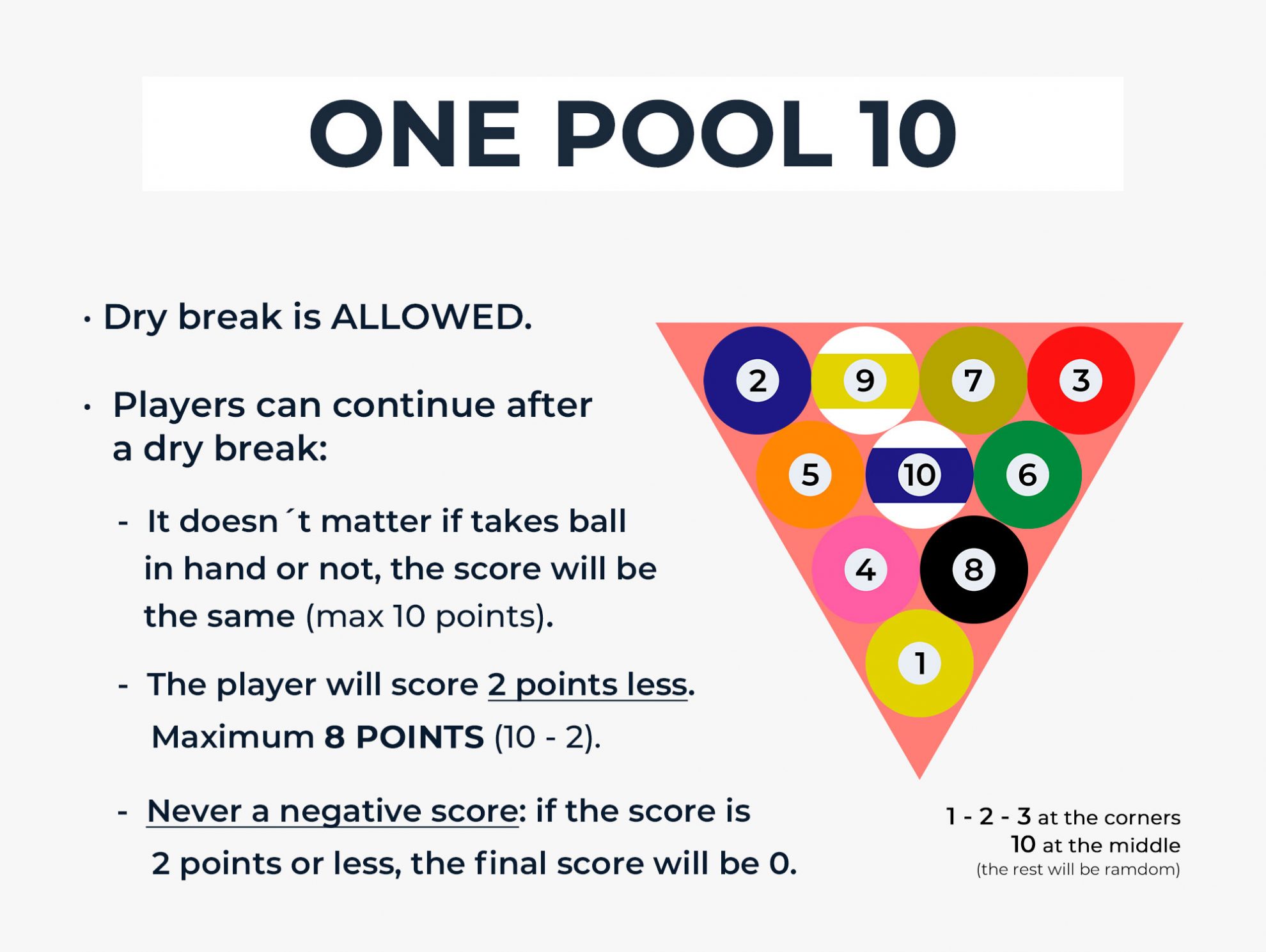 GAME MODES One Billiards